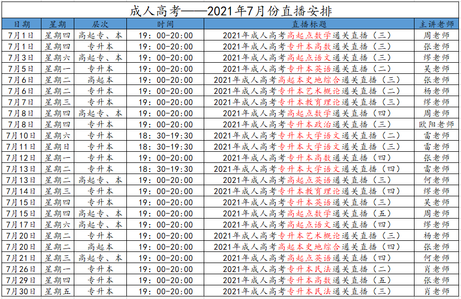 2021年7月云南成人高考直播課程安排！